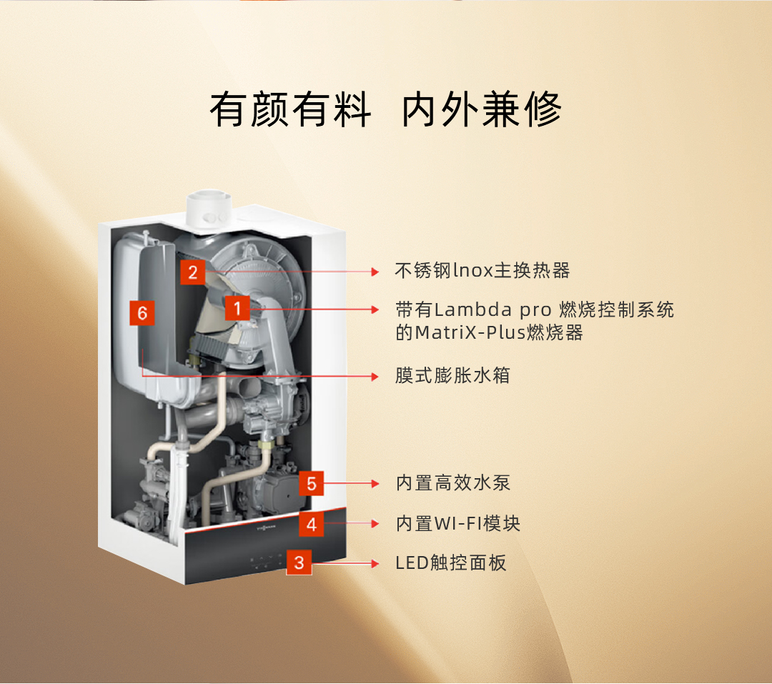 德国菲斯曼壁挂炉